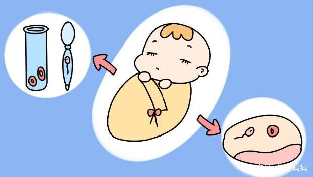 停经多久可以测试出早孕