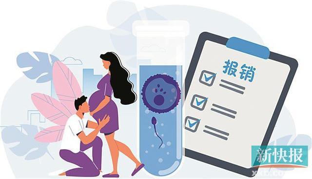 药物人流