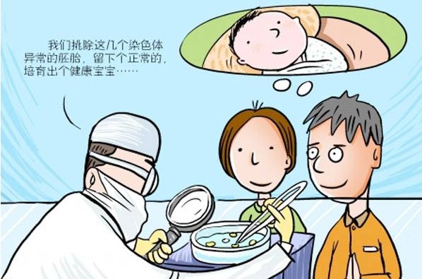 流产