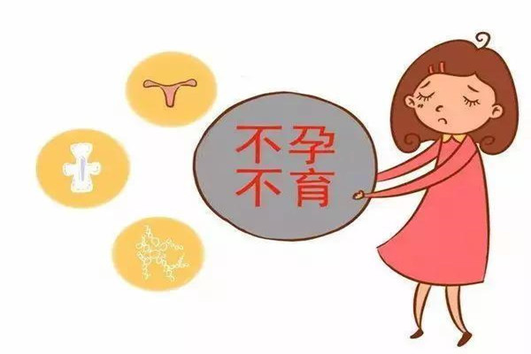 早孕反应